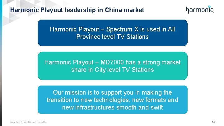 Harmonic Playout leadership in China market Harmonic Playout – Spectrum X is used in