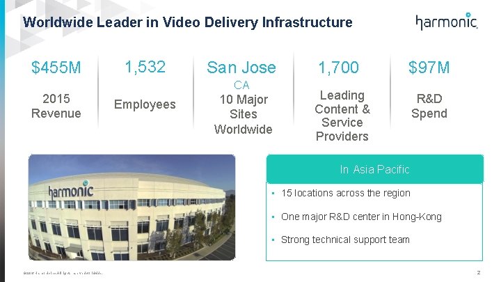 Worldwide Leader in Video Delivery Infrastructure $455 M 2015 Revenue 1, 532 San Jose
