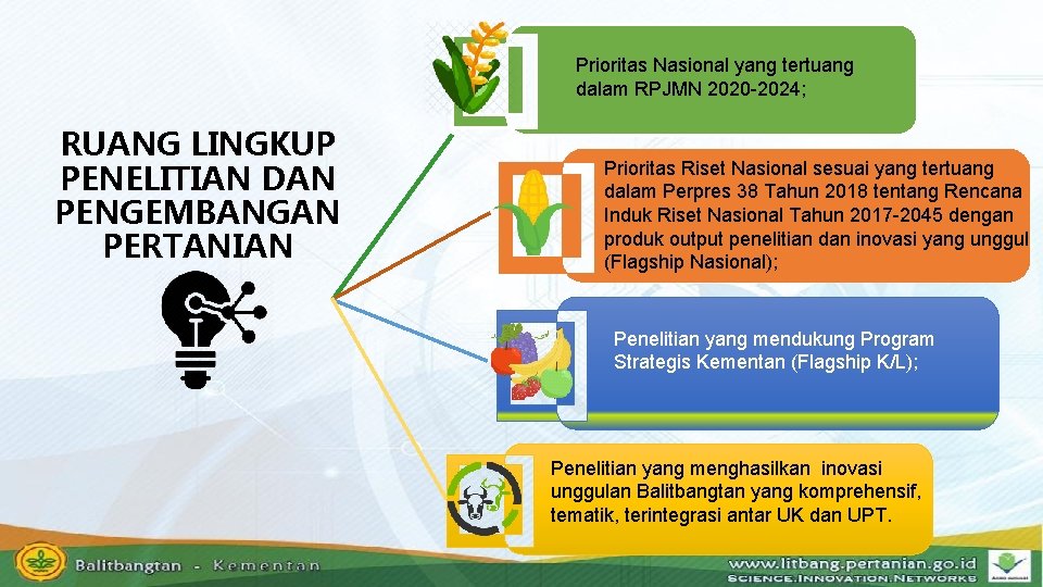 Prioritas Nasional yang tertuang dalam RPJMN 2020 -2024; RUANG LINGKUP PENELITIAN DAN PENGEMBANGAN PERTANIAN