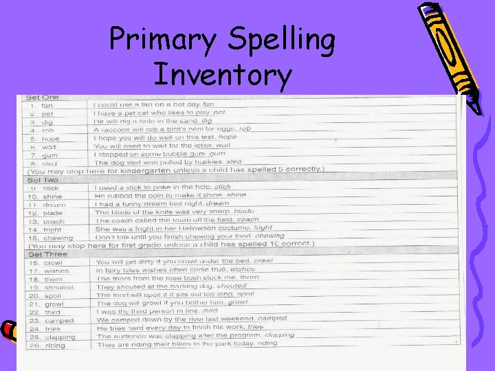 Primary Spelling Inventory 