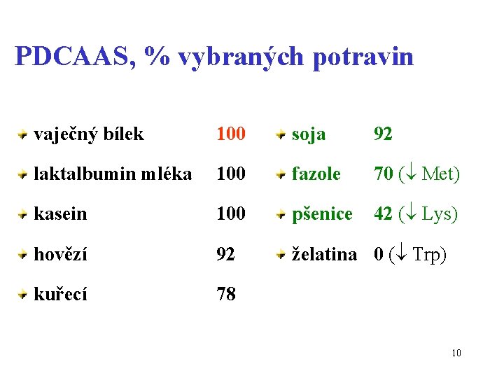 PDCAAS, % vybraných potravin vaječný bílek 100 soja 92 laktalbumin mléka 100 fazole 70