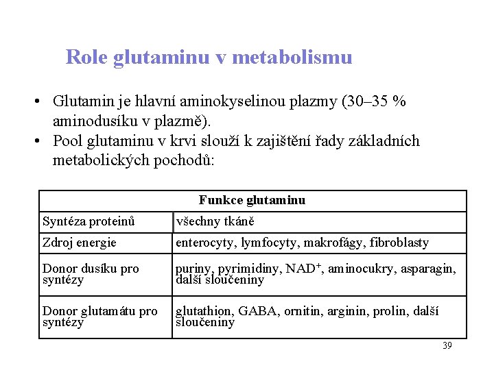  Role glutaminu v metabolismu • Glutamin je hlavní aminokyselinou plazmy (30– 35 %