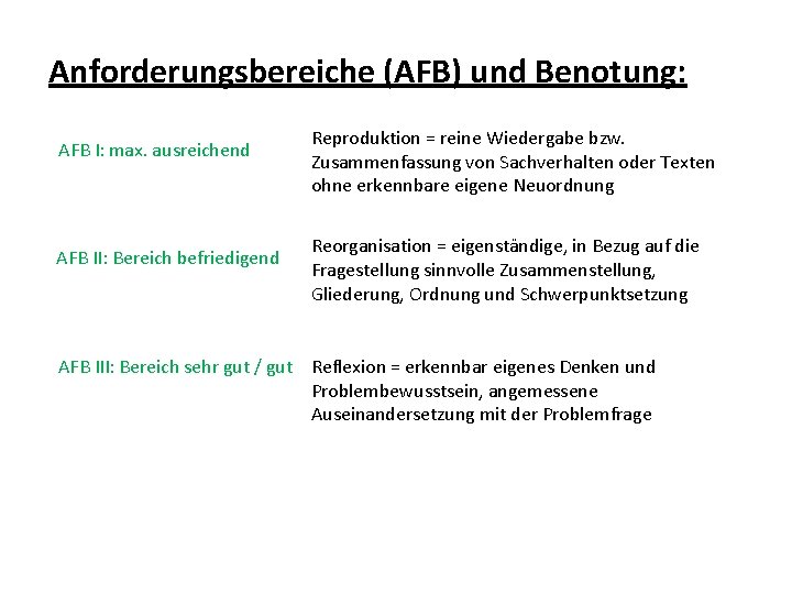 Anforderungsbereiche (AFB) und Benotung: AFB I: max. ausreichend AFB II: Bereich befriedigend Reproduktion =