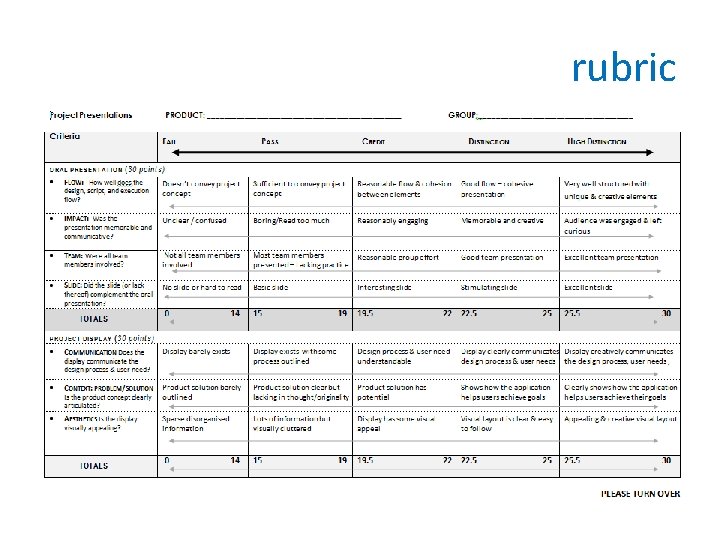 rubric 