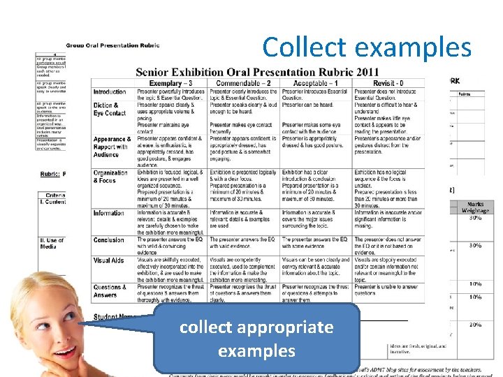 Collect examples collect appropriate examples 