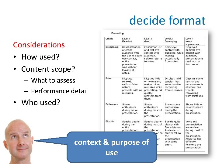 decide format Considerations • How used? • Content scope? – What to assess –