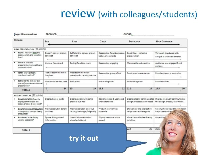 review (with colleagues/students) try it out 