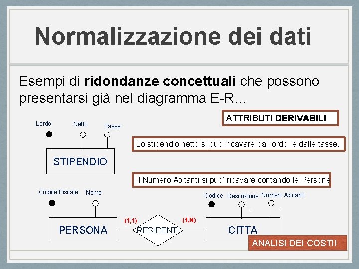 Normalizzazione dei dati Esempi di ridondanze concettuali che possono presentarsi già nel diagramma E-R…