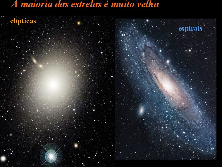 A maioria das estrelas é muito velha elípticas espirais 