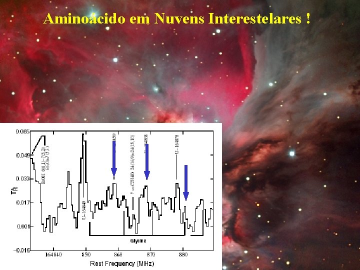 Aminoácido em Nuvens Interestelares ! 