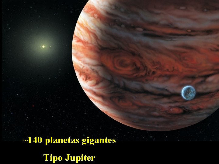 ~140 planetas gigantes Tipo Jupiter 