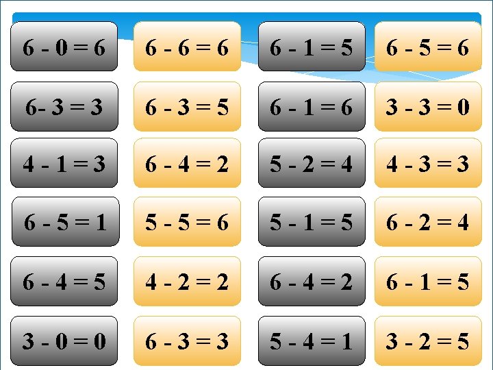 6 -0=6 6 -6=6 6 -1=5 6 -5=6 6 - 3 = 3 6