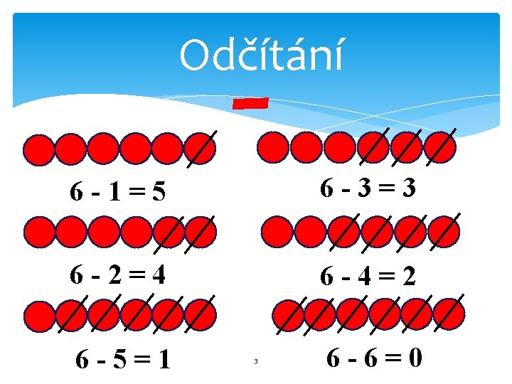 - Odčítání 6 -1=5 6 -2=4 6 -5=1 6 -3=3 6 -4=2 3 6