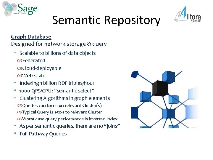 Semantic Repository Graph Database Designed for network storage & query Scalable to billions of