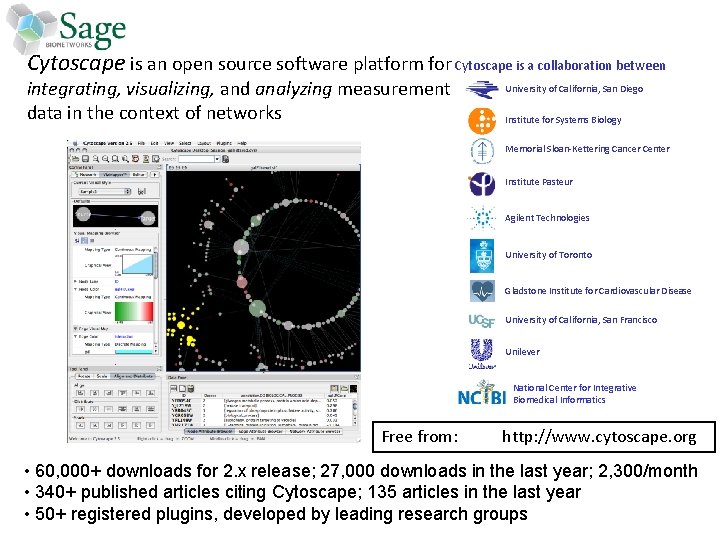 Cytoscape is an open source software platform for Cytoscape is a collaboration between integrating,