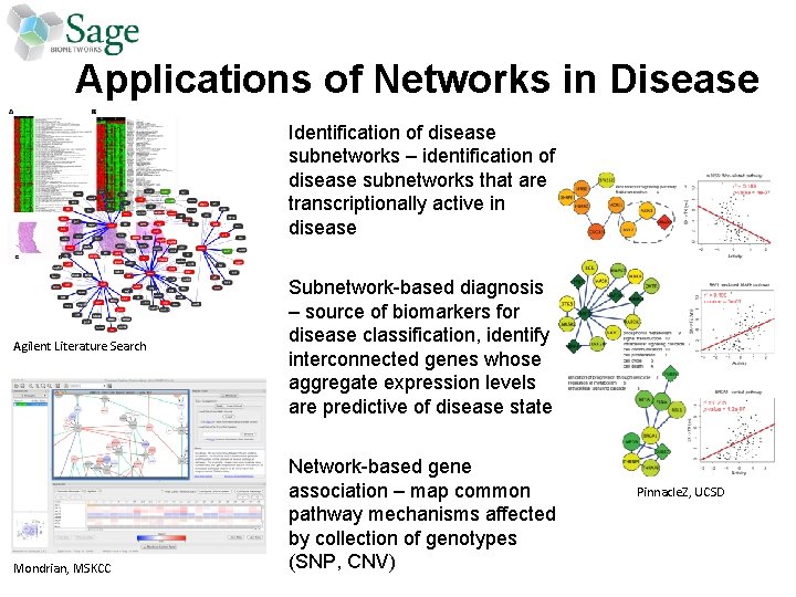 Applications of Networks in Disease Identification of disease subnetworks – identification of disease subnetworks