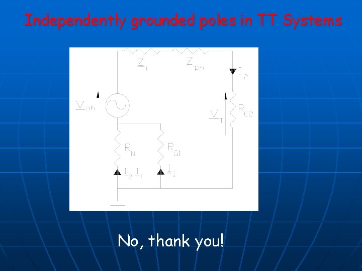 Independently grounded poles in TT Systems No, thank you! 