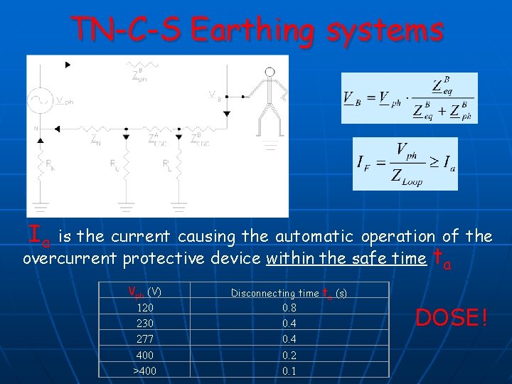 TN-C-S Earthing systems Ia is the current causing the automatic operation of the overcurrent