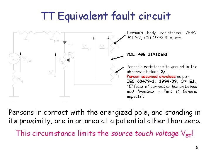 TT Equivalent fault circuit Person’s body resistance: 788Ω @125 V, 700 Ω @220 V,