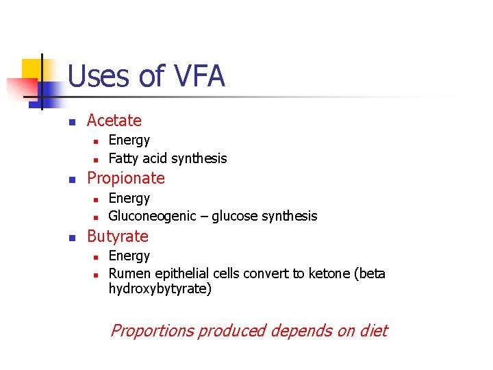 Uses of VFA n Acetate n n n Propionate n n n Energy Fatty