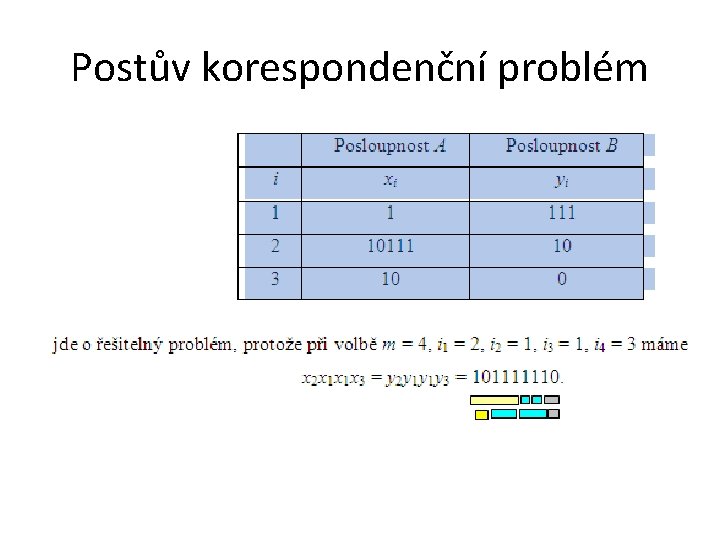 Postův korespondenční problém 