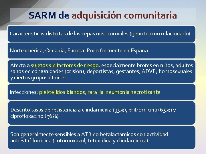 SARM de adquisición comunitaria Características distintas de las cepas nosocomiales (genotipo no relacionado) Norteamérica,