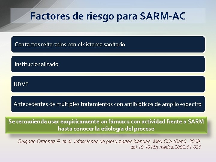 Factores de riesgo para SARM-AC Contactos reiterados con el sistema sanitario Institucionalizado UDVP Antecedentes