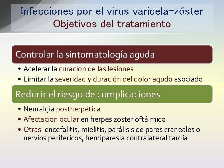 Infecciones por el virus varicela-zóster Objetivos del tratamiento Controlar la sintomatología aguda • Acelerar
