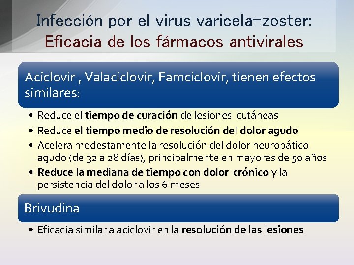 Infección por el virus varicela-zoster: Eficacia de los fármacos antivirales Aciclovir , Valaciclovir, Famciclovir,