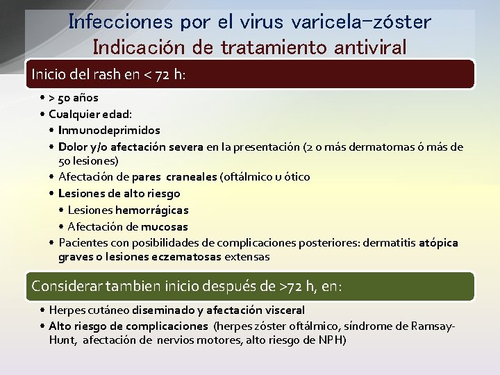 Infecciones por el virus varicela-zóster Indicación de tratamiento antiviral Inicio del rash en <