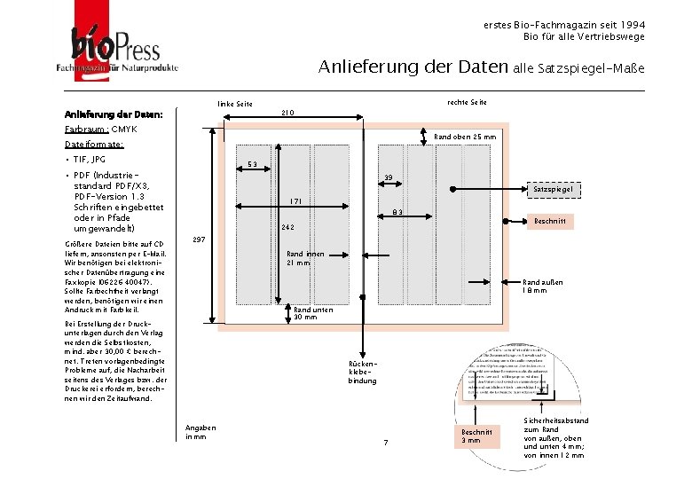 erstes Bio-Fachmagazin seit 1994 Bio für alle Vertriebswege Anlieferung der Daten alle Satzspiegel-Maße linke
