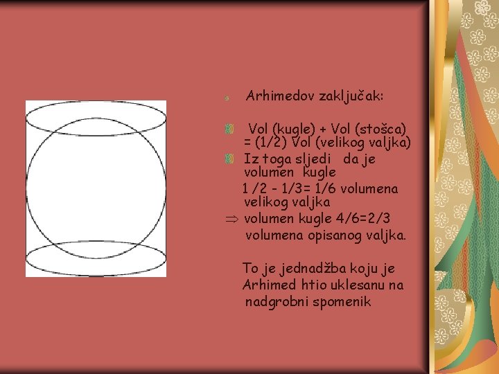 Arhimedov zaključak: Vol (kugle) + Vol (stošca) = (1/2) Vol (velikog valjka) Iz toga