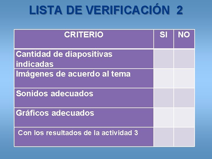 LISTA DE VERIFICACIÓN 2 CRITERIO SI NO Cantidad de diapositivas indicadas Imágenes de acuerdo