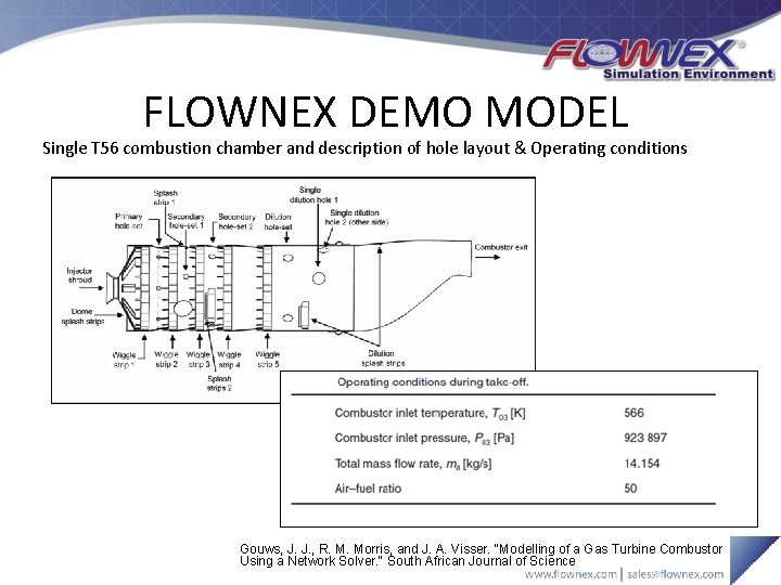 FLOWNEX DEMO MODEL Single T 56 combustion chamber and description of hole layout &