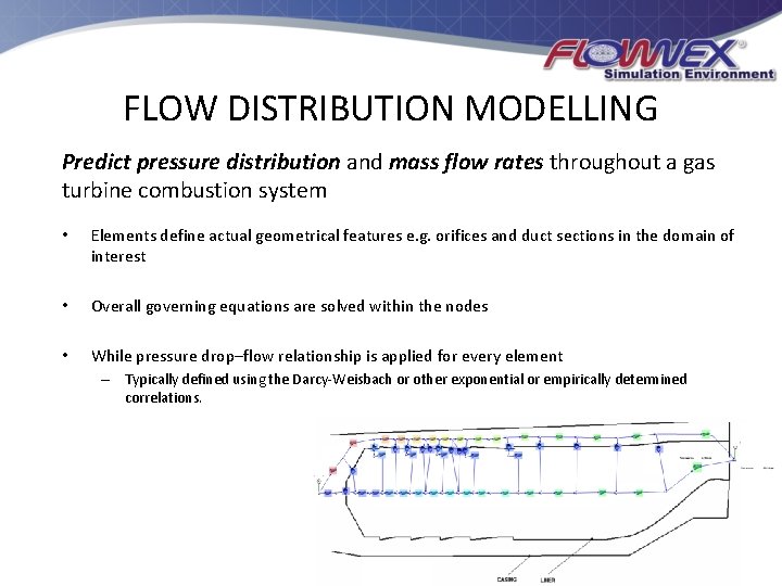 FLOW DISTRIBUTION MODELLING Predict pressure distribution and mass flow rates throughout a gas turbine