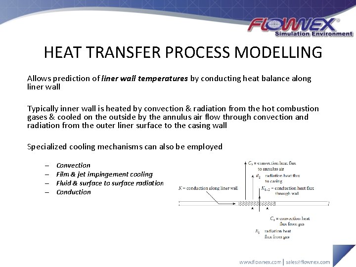 HEAT TRANSFER PROCESS MODELLING Allows prediction of liner wall temperatures by conducting heat balance