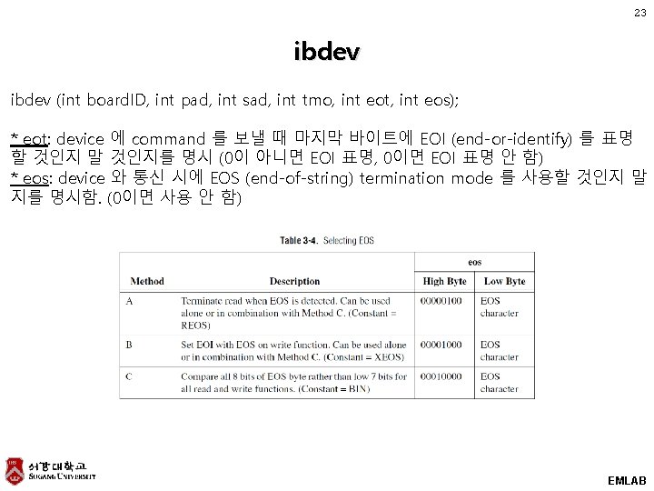 23 ibdev (int board. ID, int pad, int sad, int tmo, int eot, int