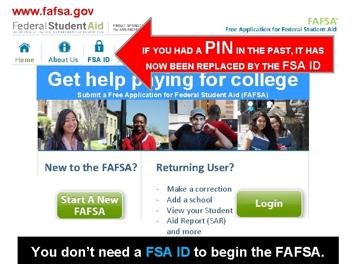 www. fafsa. gov Home About Us IF YOU HAD A PIN FSASite ID Stu.