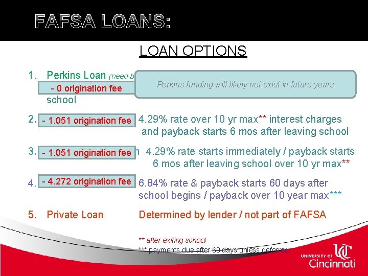 FAFSA LOANS: LOAN OPTIONS 1. Perkins Loan (need-based) charge and fee - 0 origination