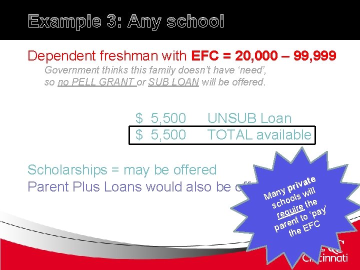 Example 3: Any school Dependent freshman with EFC = 20, 000 – 99, 999