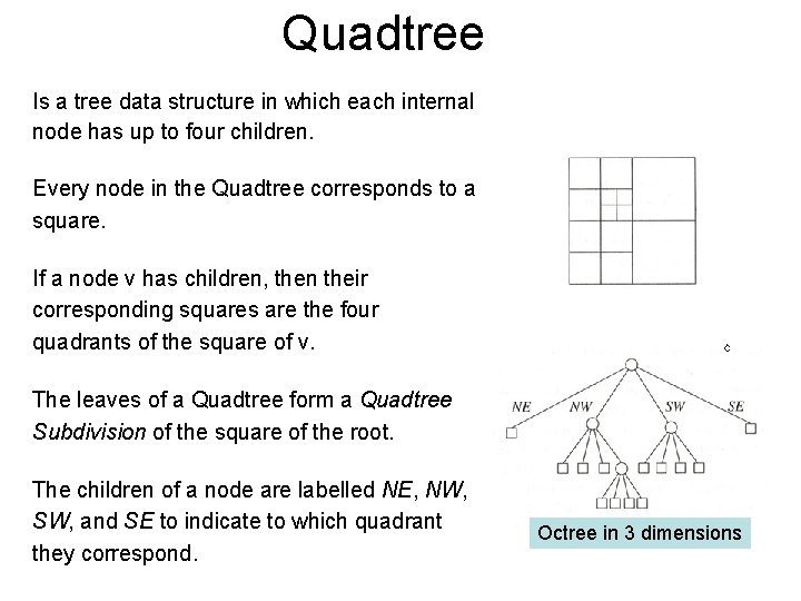 Quadtree Is a tree data structure in which each internal node has up to