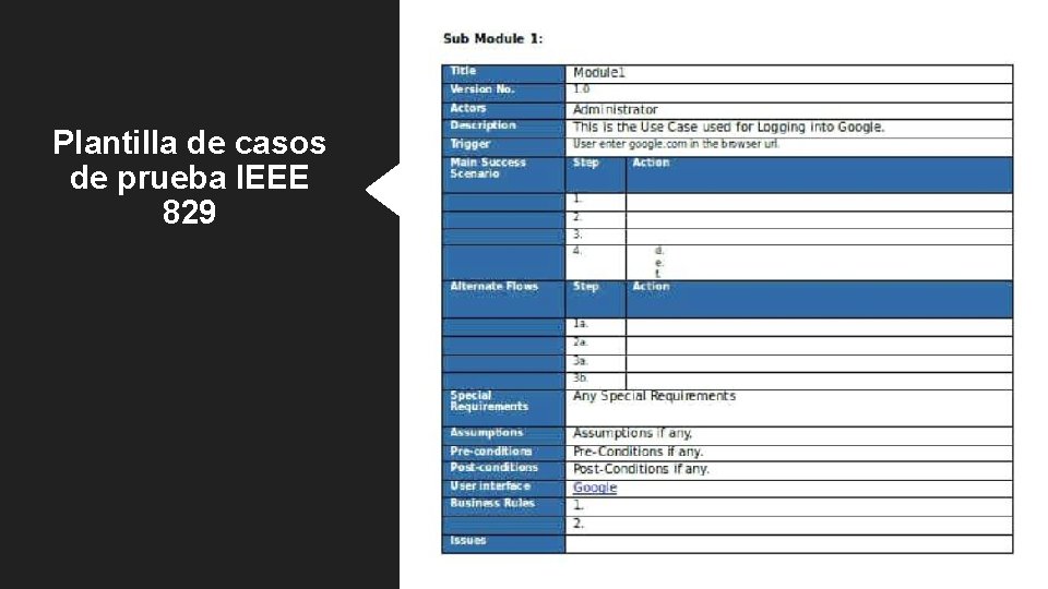 Plantilla de casos de prueba IEEE 829 