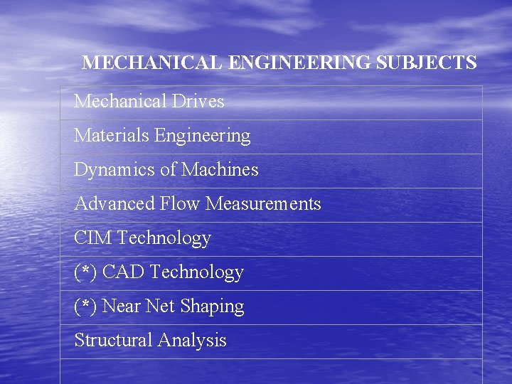 MECHANICAL ENGINEERING SUBJECTS Mechanical Drives Materials Engineering Dynamics of Machines Advanced Flow Measurements CIM