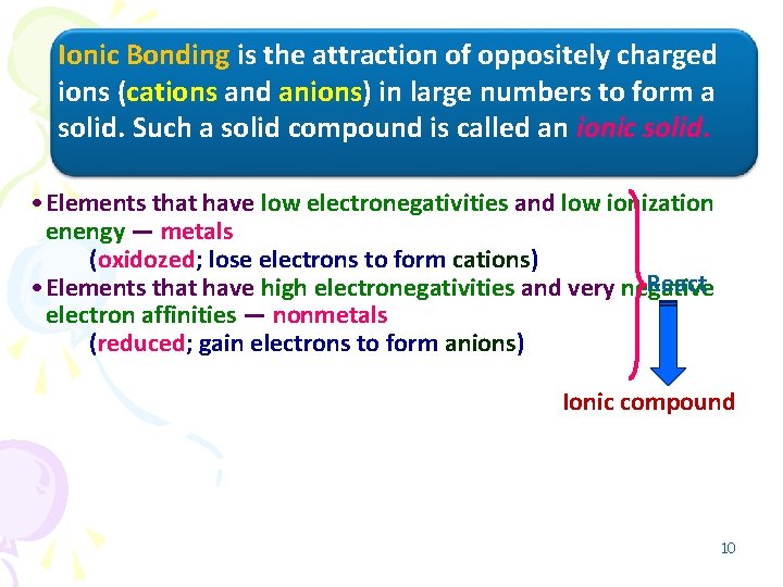 Ionic Bonding is the attraction of oppositely charged ions (cations and anions) in large