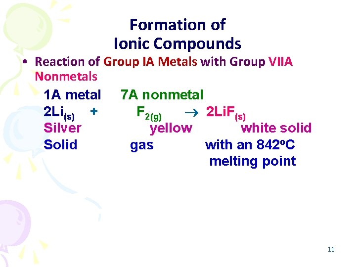 Formation of Ionic Compounds • Reaction of Group IA Metals with Group VIIA Nonmetals