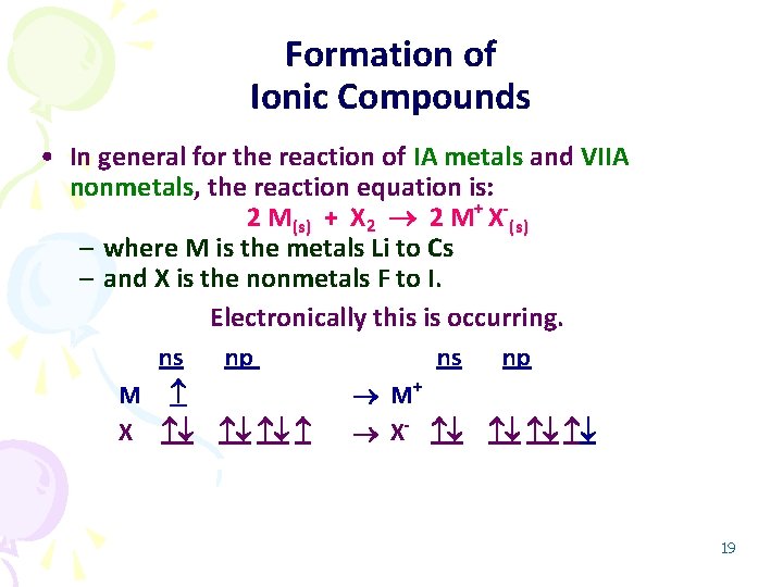 Formation of Ionic Compounds • In general for the reaction of IA metals and