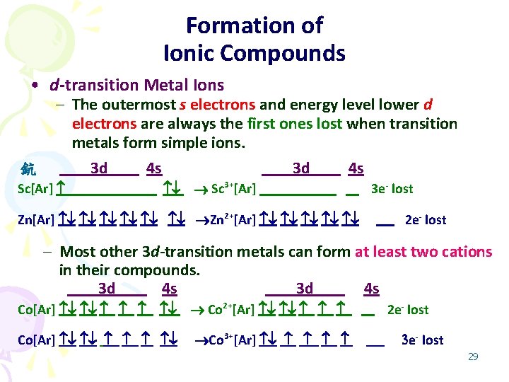 Formation of Ionic Compounds • d-transition Metal Ions 鈧 – The outermost s electrons