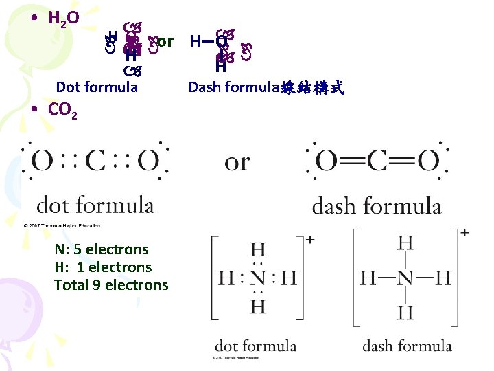 Dot formula • CO 2 • NH 4+ N: 5 electrons H: 1 electrons