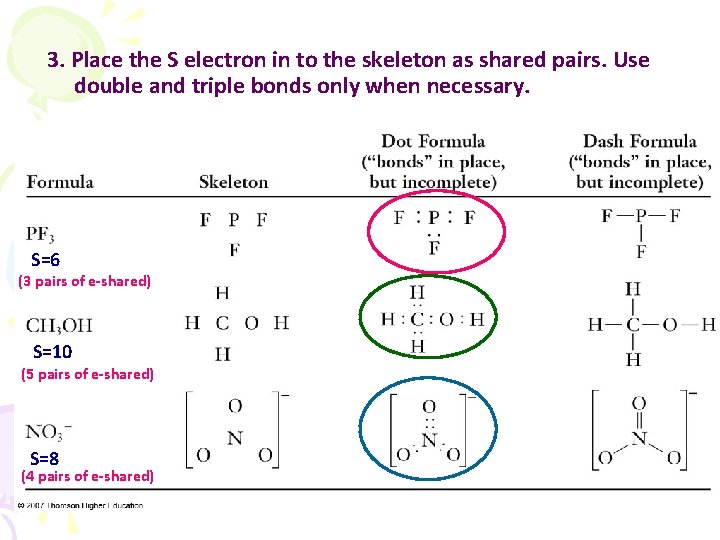 3. Place the S electron in to the skeleton as shared pairs. Use double