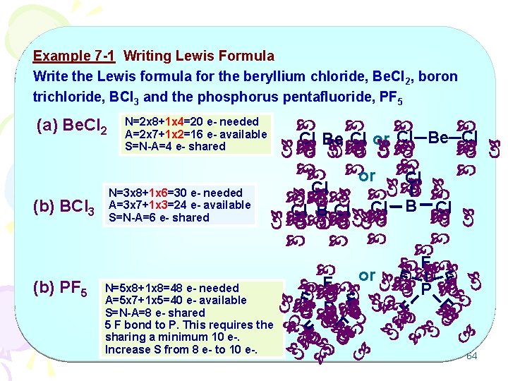 Example 7 -1 Writing Lewis Formula Write the Lewis formula for the beryllium chloride,